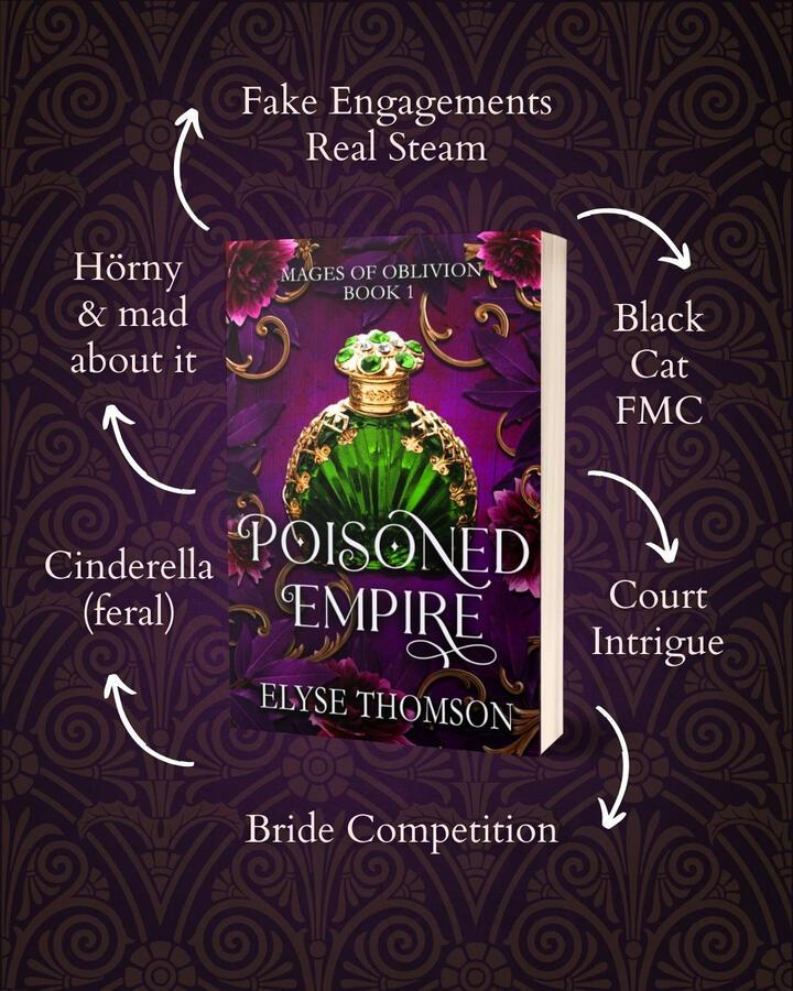 Trope map of Poisoned Empire by Elyse Thomson. Purple book on dark purple background with tropes surrounding the books